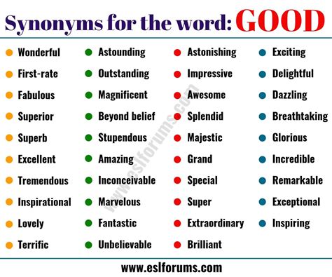 another word for good intentions